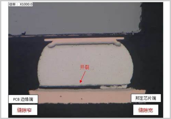 PCBA失效分析機構(gòu).jpg